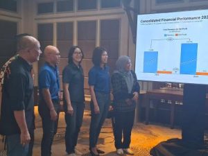 Rahasia MPMX Hadapi Badai Ekonomi 2025: Strategi Jitu Raih Untung Miliaran!