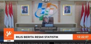 Pertumbuhan Ekonomi RI Mengejutkan! Lebaran Tak Mampu Dongkrak Pertumbuhan di Kuartal I-2025?