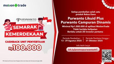 Kejutan Kemerdekaan! Investasi Reksa Dana, Raih Cashback Menggiurkan!
