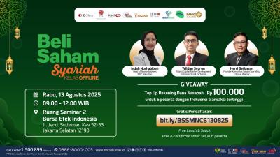 Bedah Strategi Investasi Syariah di BEI: Raih Cuan Halal, Risiko Terkendali!