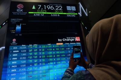 Kejutan di Bursa! Saham Ini Terbang 141% dalam Seminggu, Apa Pemicunya?