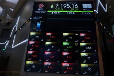 Kejutan Pasar! IHSG Bangkit dari Keterpurukan, Sinyal Ekonomi Indonesia Sehat?