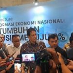 Terungkap! Rahasia Menkeu: Ekonomi RI Bisa Meledak 8%? Ini Syaratnya!