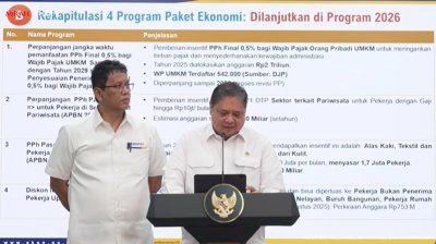 Terungkap! Rahasia Prabowo Ciptakan 3 Juta Lapangan Kerja Baru dalam Hitungan Bulan!