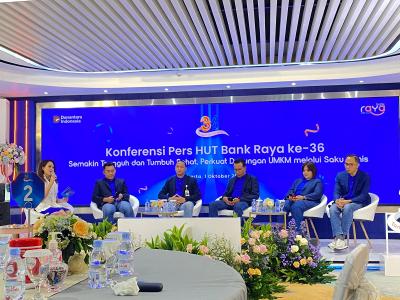 Rahasia Dibalik 10 Ribu UMKM Sukses: Apa yang Mereka Lakukan dengan Bank Raya?