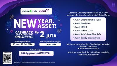Investor Wajib Tahu! Avrist-MNC Sekuritas Gelar Promo 'New Year, New Asset' dengan Cashback Reksa Dana Hingga Rp2 Juta, Begini Cara Maksimalkan Keuntungan Anda!