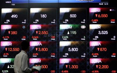 IHSG Terjun Bebas Lebih dari 6%! Panik atau Pesta? Analis Ungkap Sinyal Mengejutkan di Balik Angka Merah Pasar Saham RI!