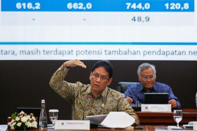 Terbongkar! Skandal Triliunan Rupiah Guncang Ekonomi Nasional: Modus Licik Perusahaan Asing Beli KTP Demi Hindari Pajak!