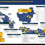 Terkuak! Strategi Brilian Pemerintah Jamin Mudik Lebaran 2026 Bebas Macet: 10 Ruas Tol Fungsional Gratis Siap Beroperasi, Siap-siap Nikmati Perjalanan Lancar!