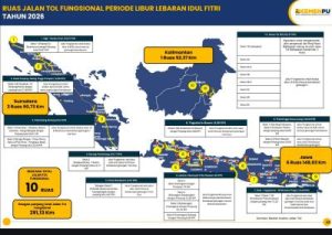 Terkuak! Strategi Brilian Pemerintah Jamin Mudik Lebaran 2026 Bebas Macet: 10 Ruas Tol Fungsional Gratis Siap Beroperasi, Siap-siap Nikmati Perjalanan Lancar!
