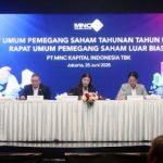 MNC Kapital (BCAP) Bikin Geger! Laba Bersih Meroket 130%, Jajaran Direksi Dirombak Total: Siapa Saja Wajah Baru di Balik Strategi Moncer Ini?