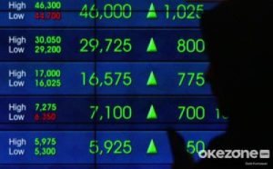 TERUNGKAP! IHSG Sesi I Meledak Lebih dari 5 Persen, Transaksi Rp17,1 Triliun Bikin Geger Pasar! Saham-Saham Ini Jadi Bintangnya, Siapa Paling Cuan?