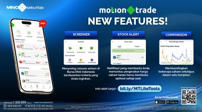 Revolusi Investasi Dimulai! MNC Sekuritas Bekali Investor MotionTrade Lite dengan Senjata Rahasia, Siap Taklukkan Pasar Modal?