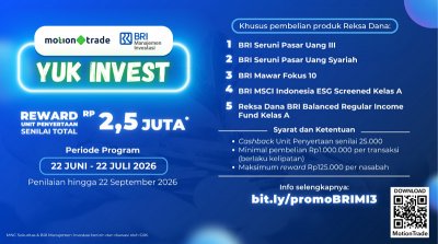 Jangan Lewatkan! MNC Sekuritas & BRI MI Tebar Bonus Reksa Dana Total Jutaan Rupiah, Begini Cara Investor Raih Cashback Hingga Rp125.000!