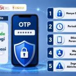 Jebakan Maut di Dunia Investasi Digital: Kenali Ciri OTP Palsu Sebelum Aset Anda Lenyap! Panduan MotionTrade untuk Investor Cerdas