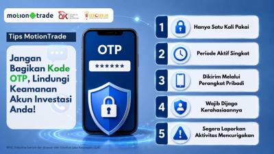 Jebakan Maut di Dunia Investasi Digital: Kenali Ciri OTP Palsu Sebelum Aset Anda Lenyap! Panduan MotionTrade untuk Investor Cerdas