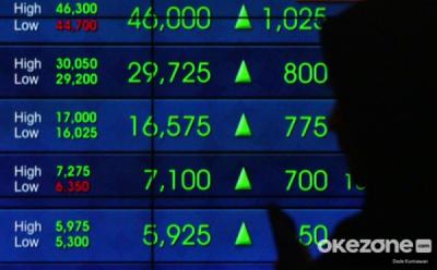 IHSG Bikin Deg-degan Pasar Saham Berbalik Arah