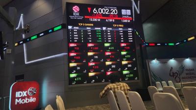 Perang Timur Tengah Guncang Pasar Saham Global