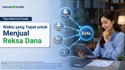 Kapan Waktu Tepat Jual Reksa Dana Jangan Sampai Rugi