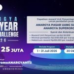 Raih Cuan Fantastis Investasi Reksa Dana 2026