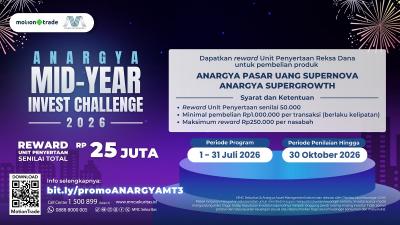 Raih Cuan Fantastis Investasi Reksa Dana 2026
