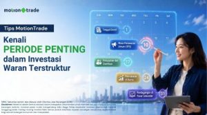 Terkuak Kapan Waktu Tepat Beli Jual Waran
