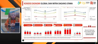 Angka Fantastis Ekonomi Indonesia Melesat