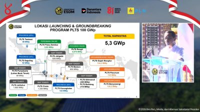 Terungkap Skema Mega Proyek PLTS 100 GWp