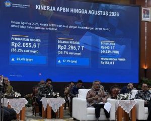 Defisit APBN RI Agustus 2026 Terkuak Publik