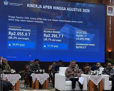 Defisit APBN RI Agustus 2026 Terkuak Publik