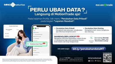 MNC Sekuritas Luncurkan Fitur Baru Bikin Heboh